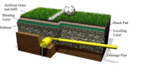 kestral3g-editorial-image