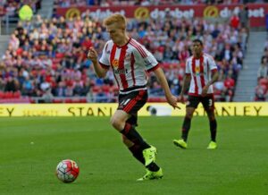 watmore