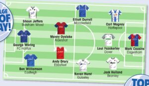 national-league-team-of-the-day