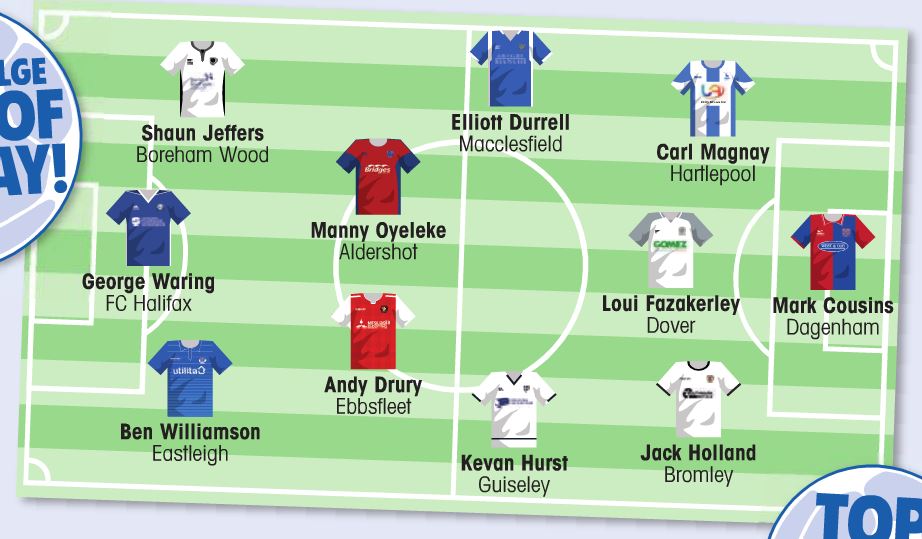 national-league-team-of-the-day