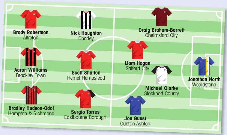 north-and-south-team-of-the-day