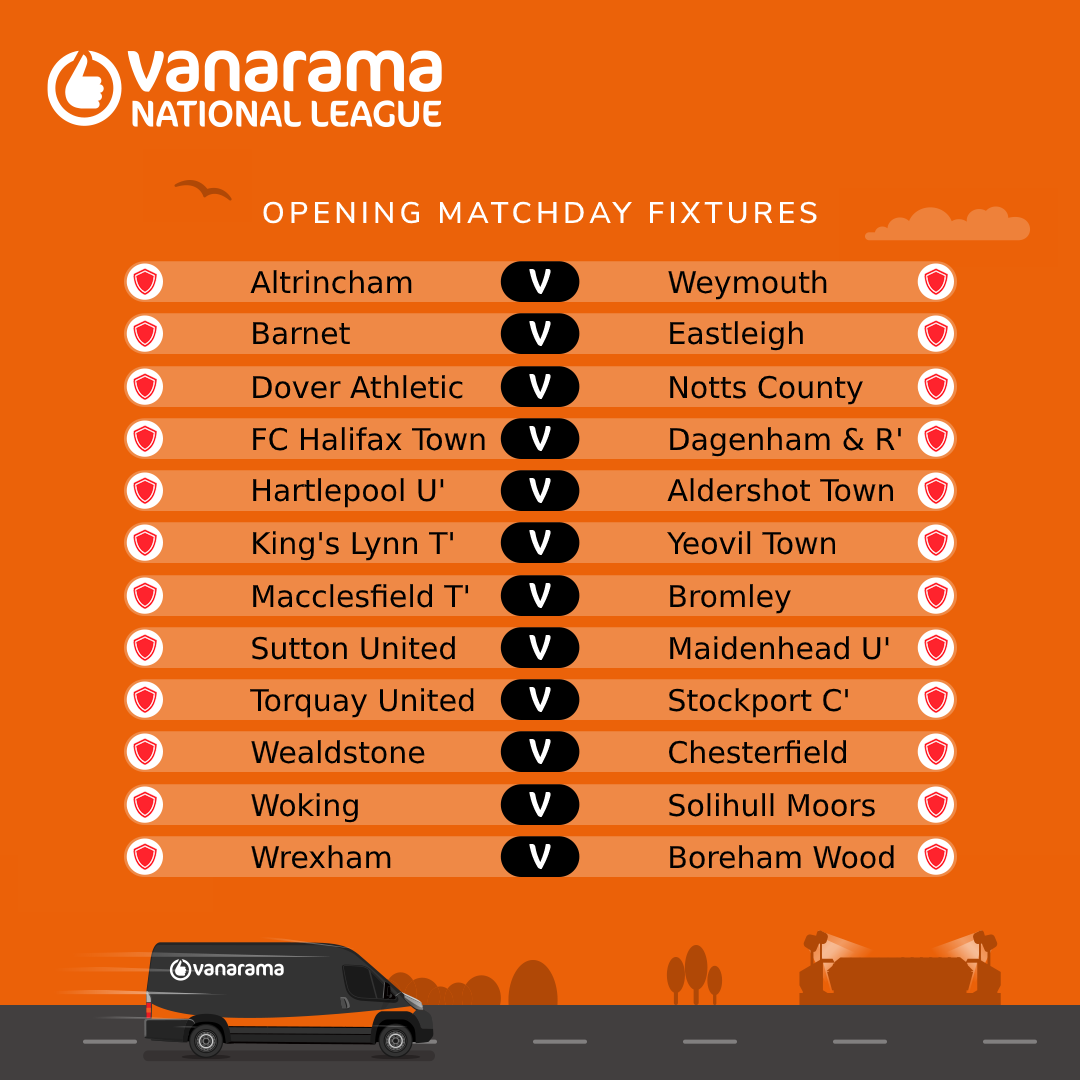 The NonLeague Football Paper