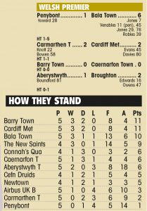 OUT-OF-SIGHT LAKESIDERS