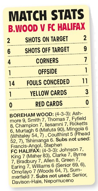 ‘WORLDIE’ ASHMORE