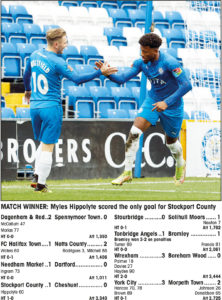 FA TROPHY