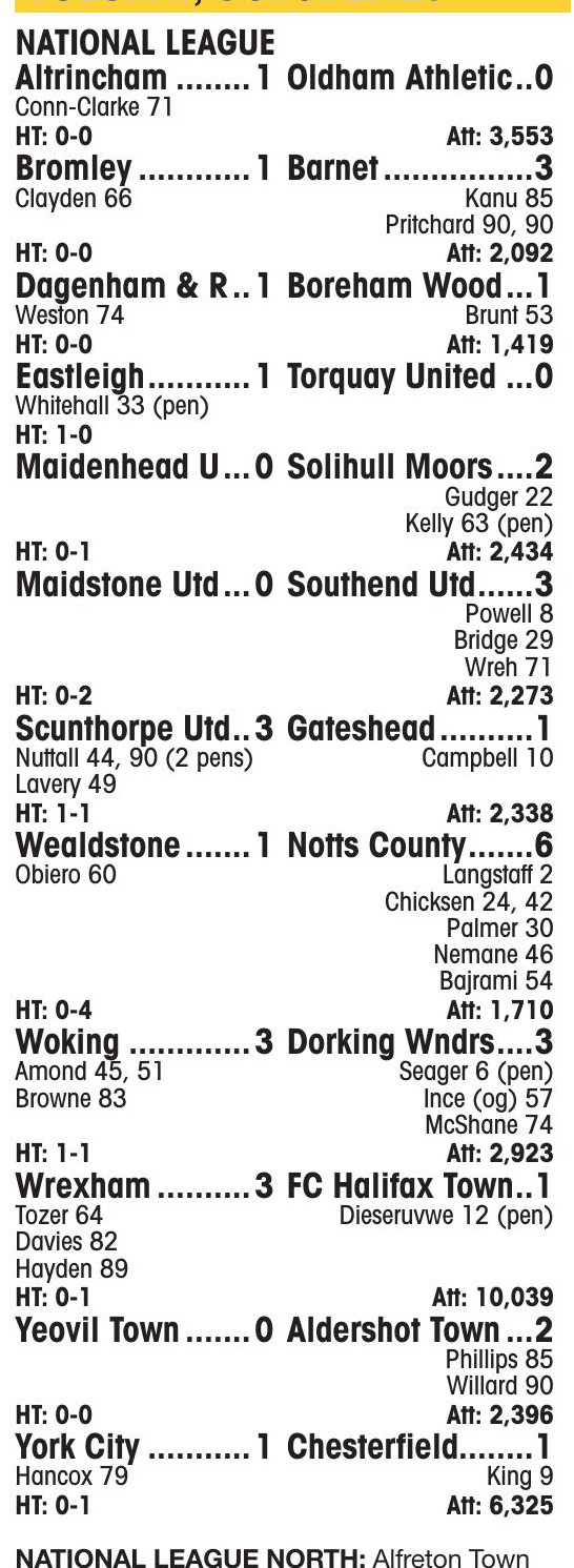 MIDWEEK RESULTS