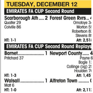 MIDWEEK RESULTS