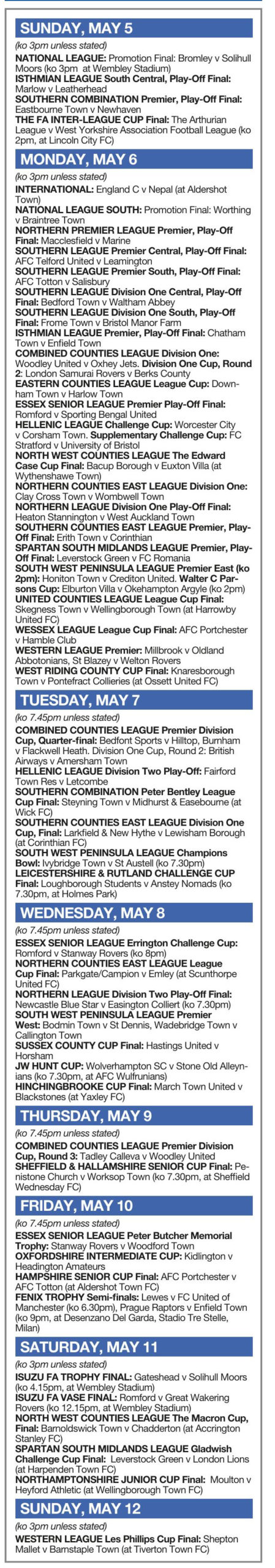 FIXTURES