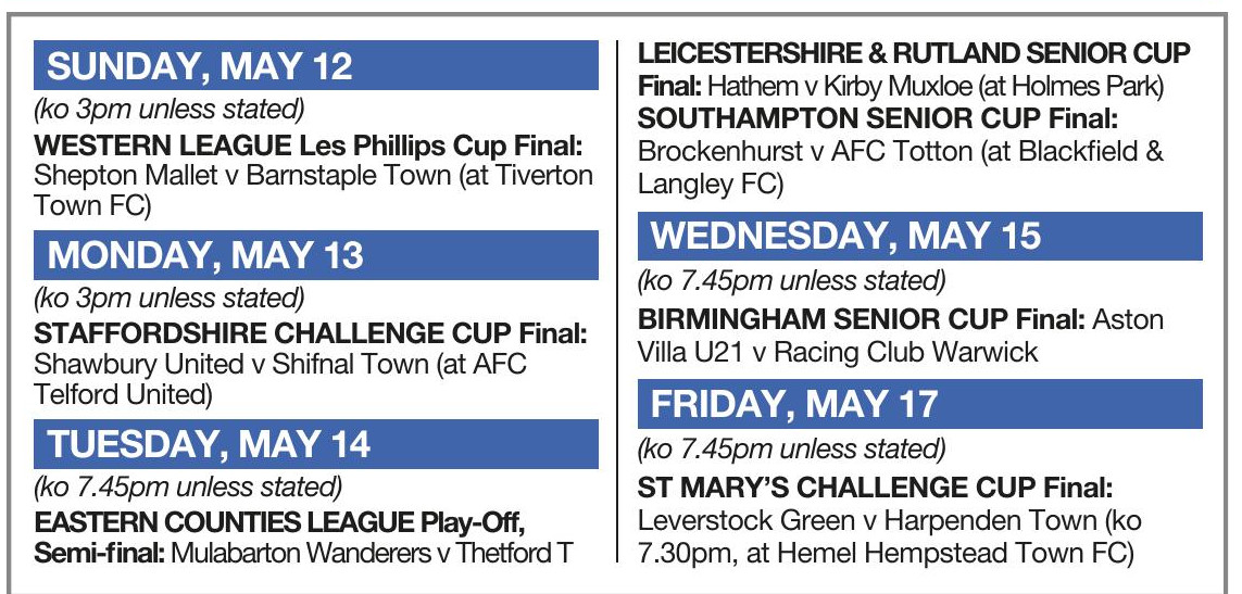 FIXTURES
