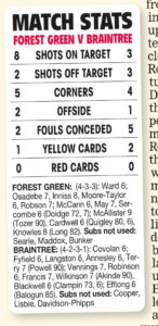 ‘BIZARRE’ WINNER