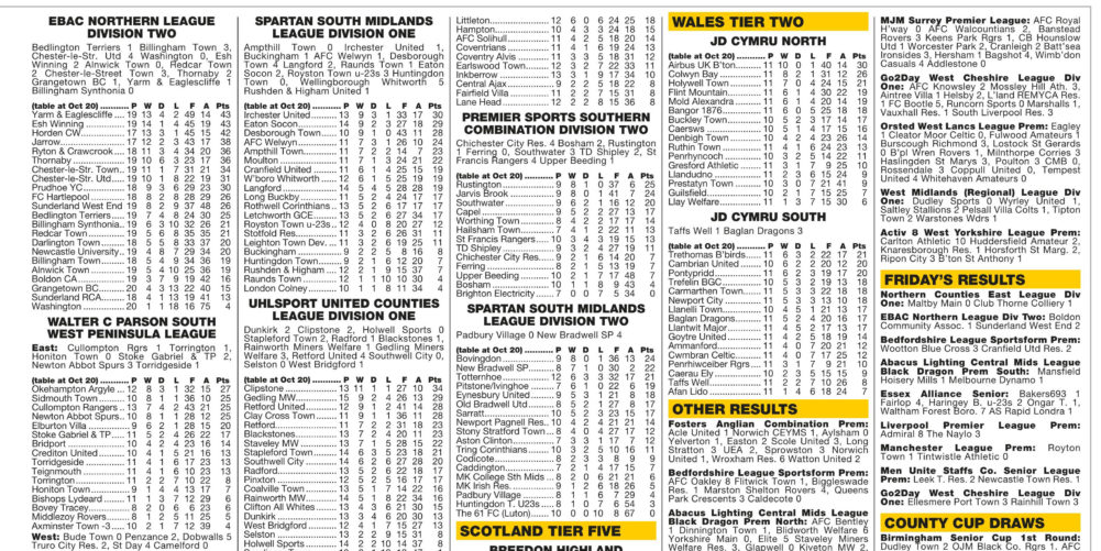 RESULTS SERVICE The NonLeague Football Paper
