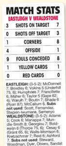 SPITFIRES FRUSTRATED