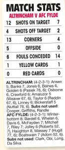 LONGWELL’S COASTERS