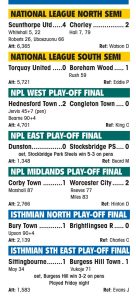 PLAY-OFF RESULTS