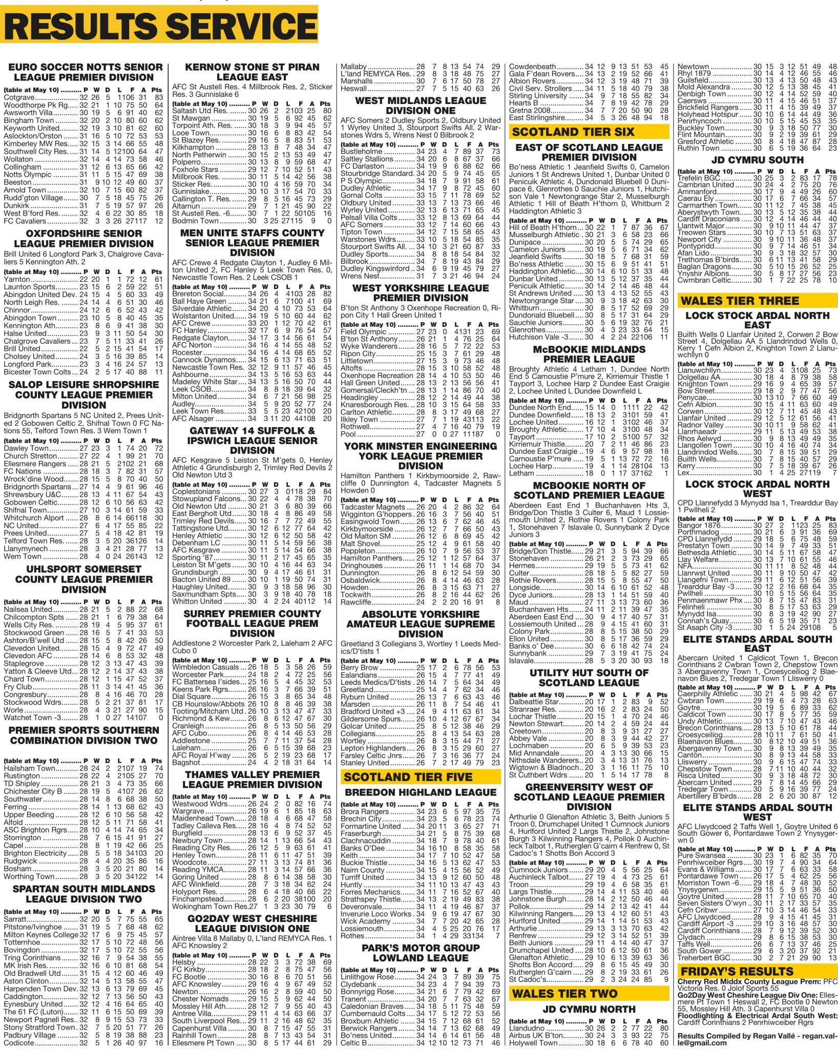 RESULTS SERVICE - The Non-League Football Paper